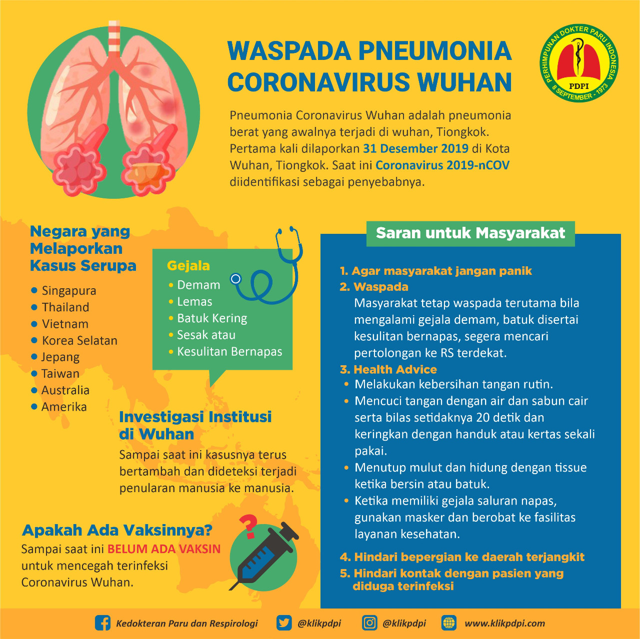provinsi Bengkulu