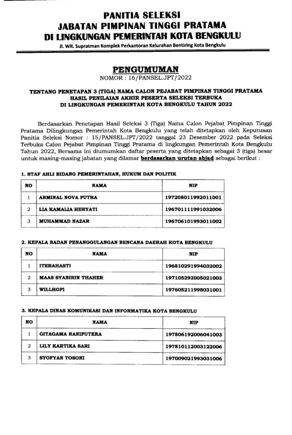 pimpinan tinggi pratama hasil penilaian akhir peserta seleksi terbuka di lingkup Pemkot Bengkulu.