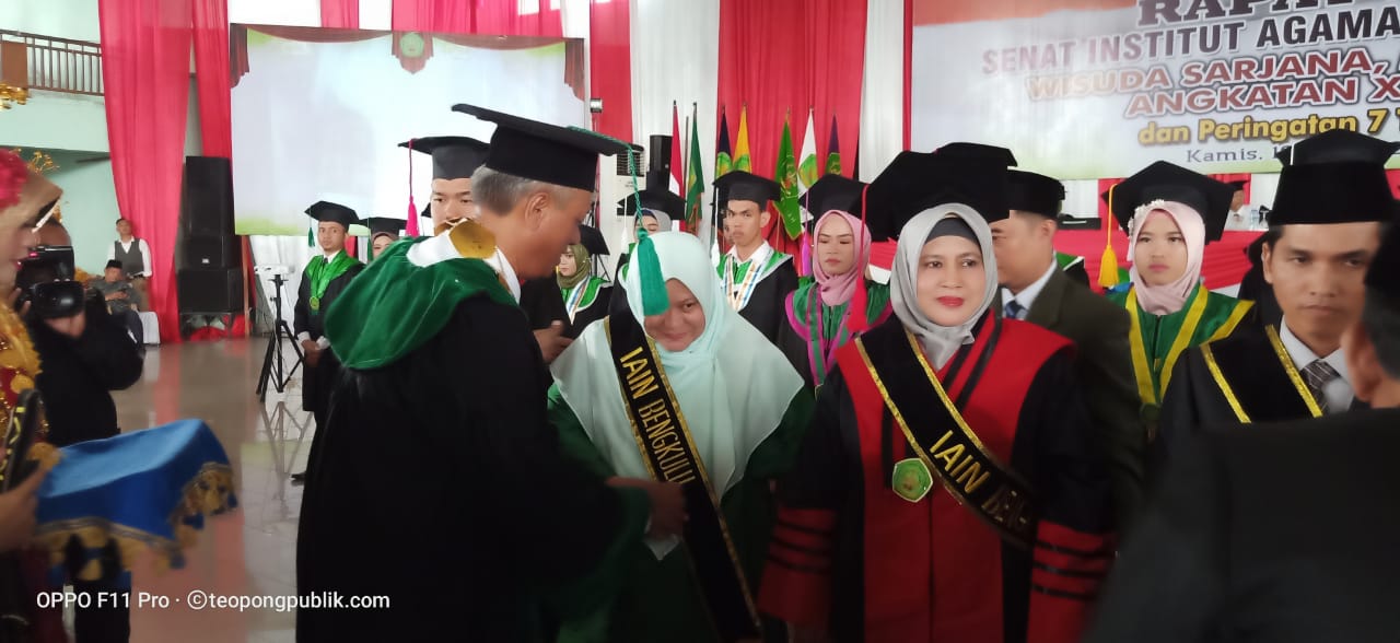 PROVINSI BENGKULU